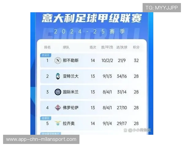 切尔西或优化青训与一线衔接机制