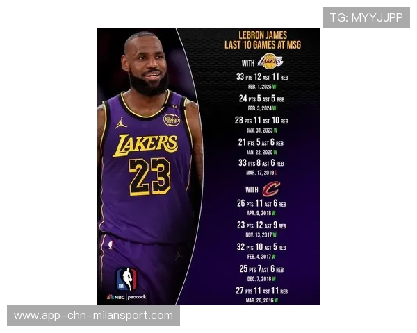 詹姆斯在麦迪逊广场花园轰下52分，尼克斯转播方致敬其生涯伟大表现